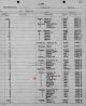 1913 Moses Indian Census.