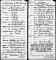 Clarence Lyman Chickering and Anna Louise Swain Marriage