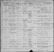 Henry Pierpont Brigham Death Record