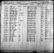 Louis Payson Fay Massachusetts Birth Record
