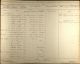 Thomas Berry Civil War Draft Register